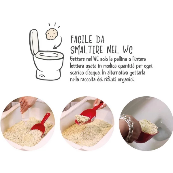 Cat&Rina Lettiera Al Tofu Be Natural - 5,5 Litri - immagine 5