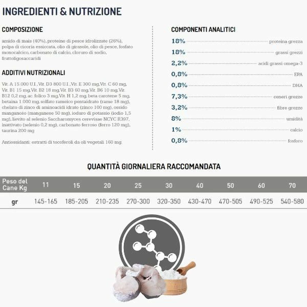 Exclusion Diet Hydrolyzed Hypoallergenic Adult Medium/Large Pesce - 12 Kg - immagine 2