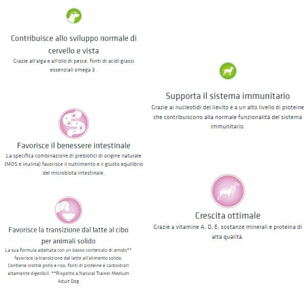 Natural Trainer Baby Starter All Size Con Pollo Fresco - 1,5 Kg - immagine 4