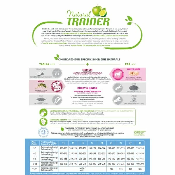 Natural Trainer Puppy E Junior Medium Con Pollo - 3 Kg - immagine 2