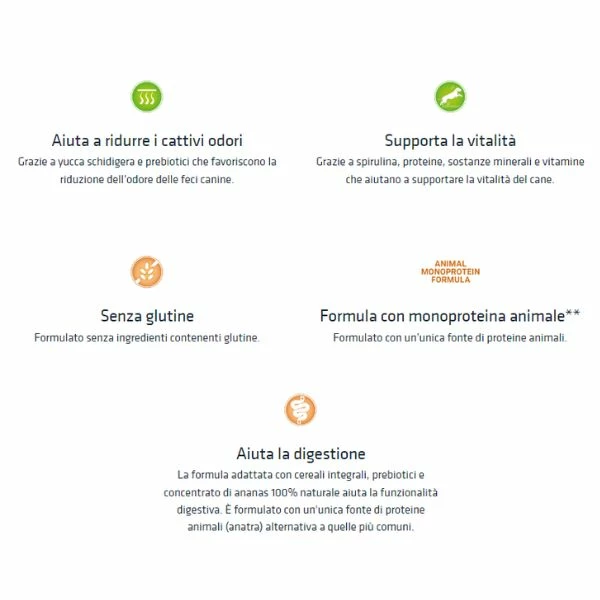 Natural Trainer Sensitive No Gluten Mini Adult Con Anatra - 2 Kg - immagine 3