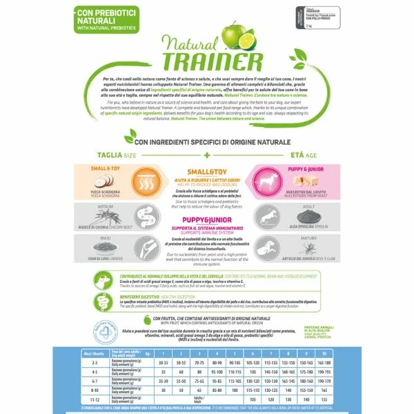 Natural Trainer Puppy E Junior Mini Con Pollo Fresco - 2 Kg - immagine 2