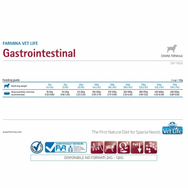 Farmina Vet Life Canine Gastro Intestinal - 2 Kg - immagine 2