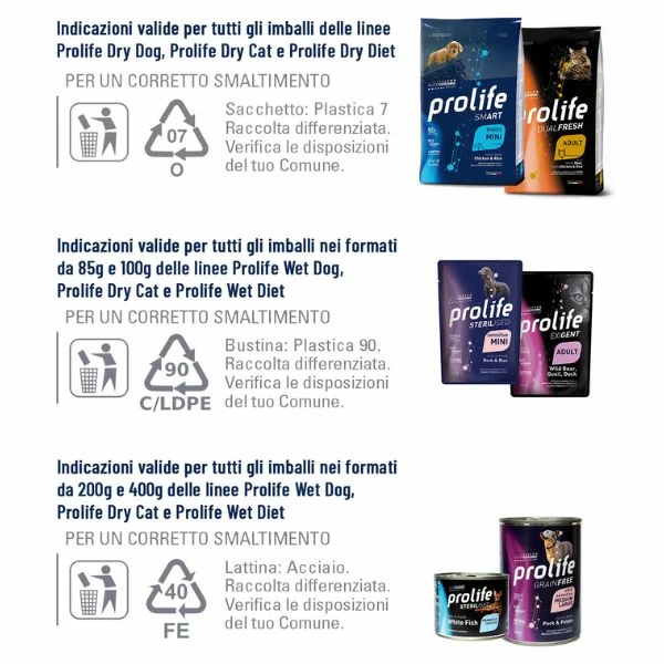 Prolife Veterinary Formula Renal - 1,5 Kg - immagine 2