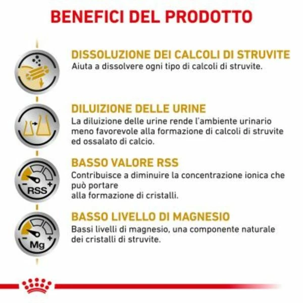 Royal Canin Urinary S/O - 400 Gr - immagine 4
