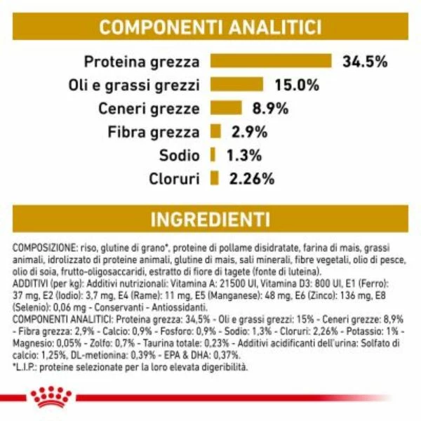 Royal Canin Urinary S/O - 400 Gr - immagine 8