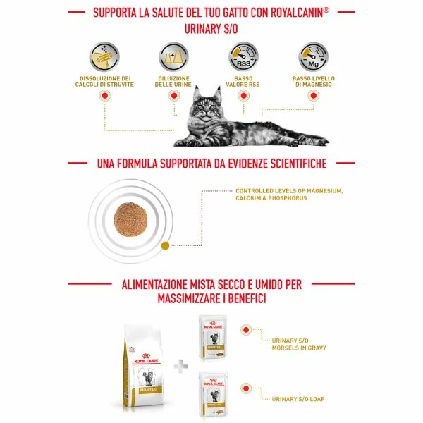 Royal Canin Urinary S/O - 400 Gr - immagine 7