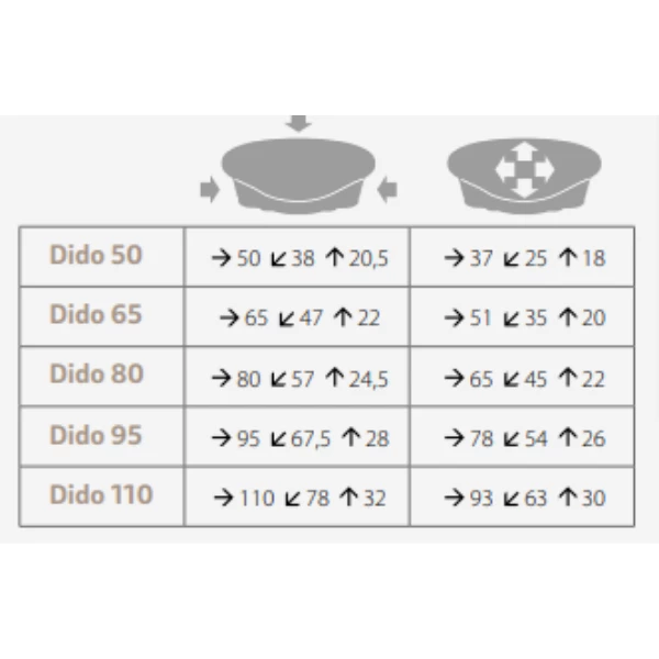 Cuccia Dido Blu Imac - Dido 65 - immagine 2