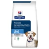 Hill's Prescription Diet D/d Canine - 1,5 Kg