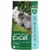 Burgess Excel Coniglio Junior - 1,5 Kg