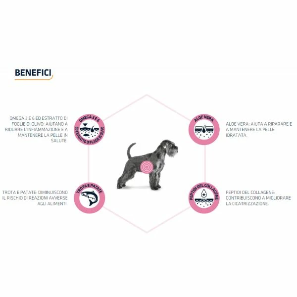 Advance Veterinary Diets Atopic Medium/Maxi - 3 Kg - immagine 3