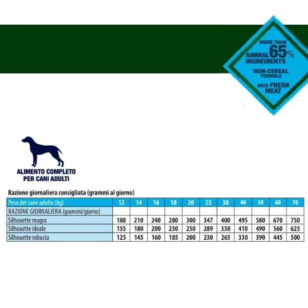 Monge BWild Grain Free Con Acciughe Adult All Breeds - 12 Kg - immagine 2