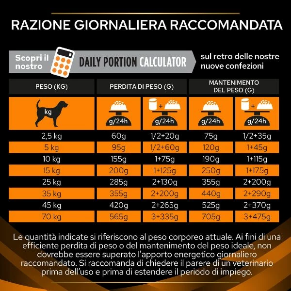 Purina Pro Plan Veterinary Diets OM Obesity Management - 3 Kg - immagine 4